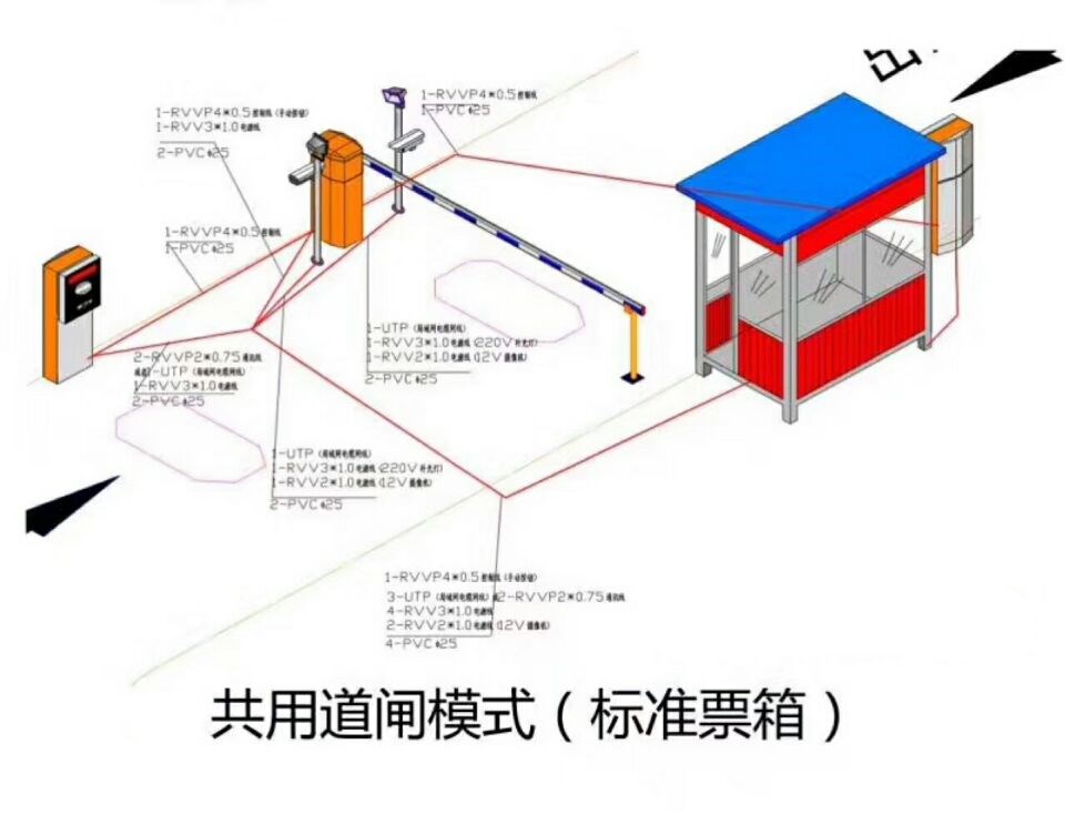 安顺西秀区单通道模式停车系统