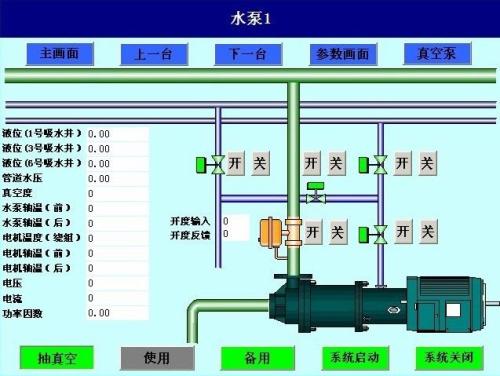 安顺西秀区水泵自动控制系统八号